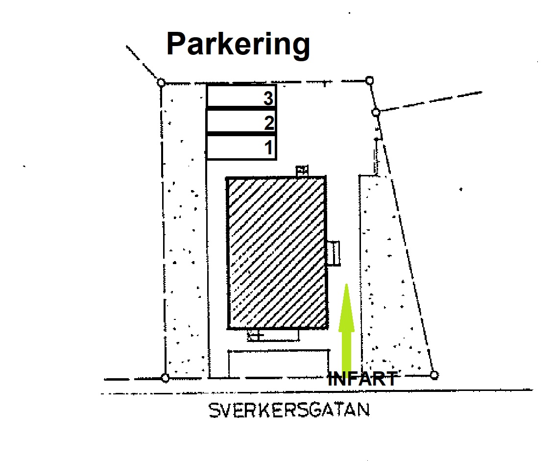 översikt av parkeringsplatser